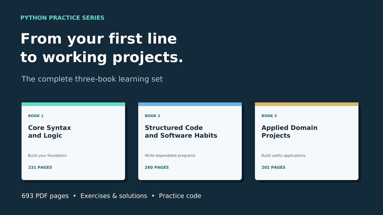 Python Practice Series complete three-book set: Core Syntax and Logic, Structured Code and Software Habits, and Applied Domain Projects